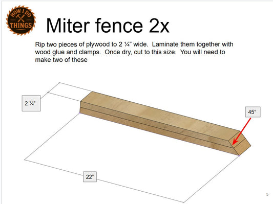 Modular Miter Sled Attachment Plans (Requires Modular Crosscut Sled)