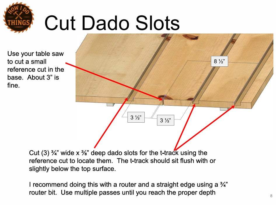 Modular Table Saw Crosscut Sled Plans | The Last Sled You’ll Ever Need