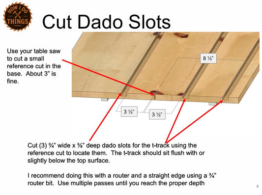 Modular Table Saw Crosscut Sled Plans | The Last Sled You’ll Ever Need